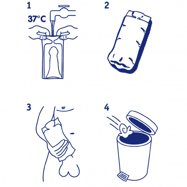 WaterWoman Anal Onaniprodukt til Mænd 3 stk -TESTVINDER Illustration 20