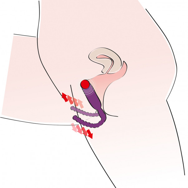 You2Toys Intimate Spreader Écarteur Intime avec Stimulation du Point G  5